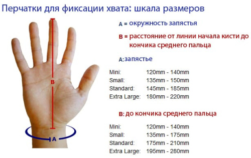 Перчатки для фиксации рук на тренажерах фото 5